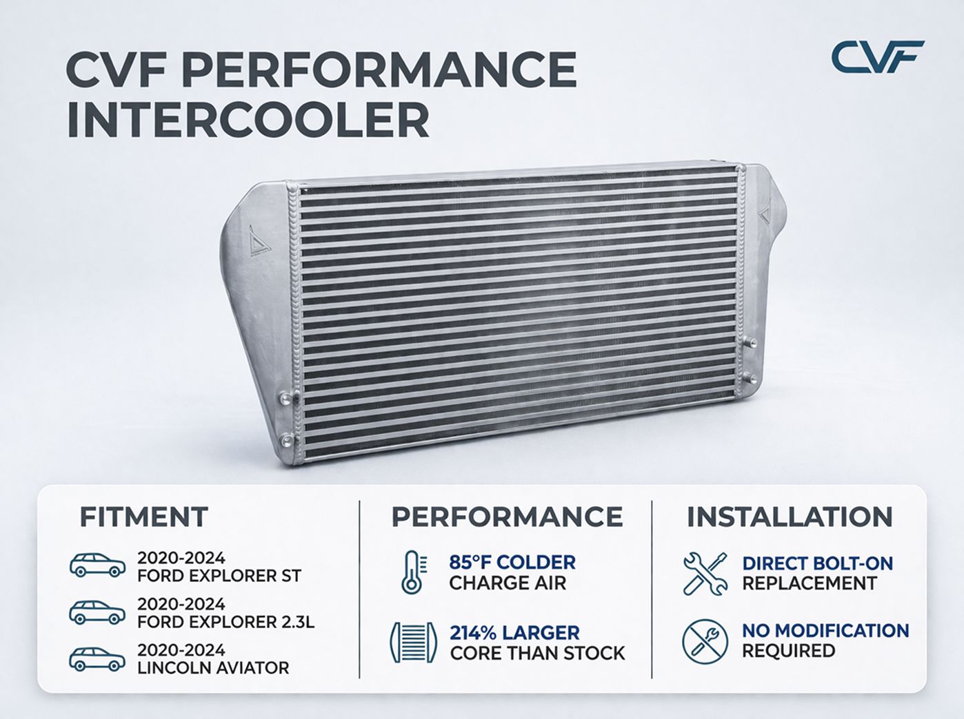 CVF Performance Intercooler (2020-2024 2.3L Ford Explorer; 2020-2024 3.0L Ford Explorer ST) CV Fabrication (CVF) 