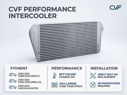 CVF Performance Intercooler (2020-2024 2.3L Ford Explorer; 2020-2024 3.0L Ford Explorer ST) CV Fabrication (CVF) 